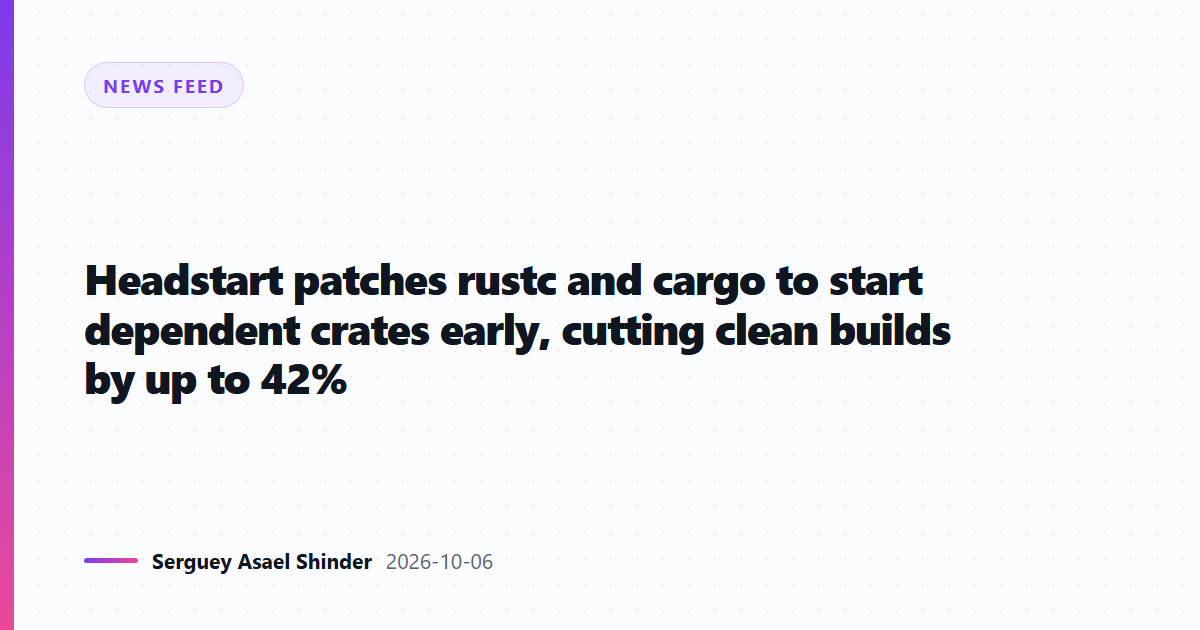 Headstart patches rustc and cargo to start dependent crates early, cutting clean builds by up to 42%